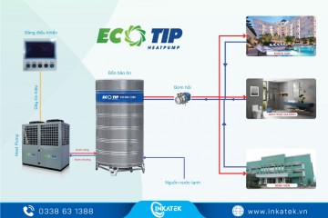 Máy bơm nhiệt cho nhà máy giúp nâng cao hiệu quả sản xuất