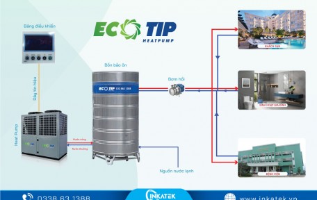 Máy bơm nhiệt cho nhà máy giúp nâng cao hiệu quả sản xuất