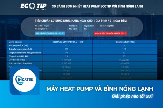 So sánh máy Heat Pump và bình nóng lạnh: Giải pháp nào tối ưu?