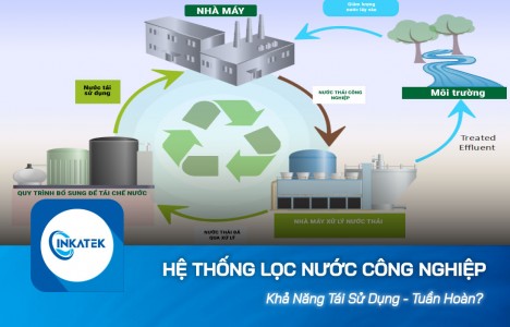 Khả năng tái sử dụng nguồn nước ở hệ thống lọc nước công nghiệp cho nhà máy