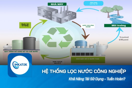Khả năng tái sử dụng nguồn nước ở hệ thống lọc nước công nghiệp cho nhà máy