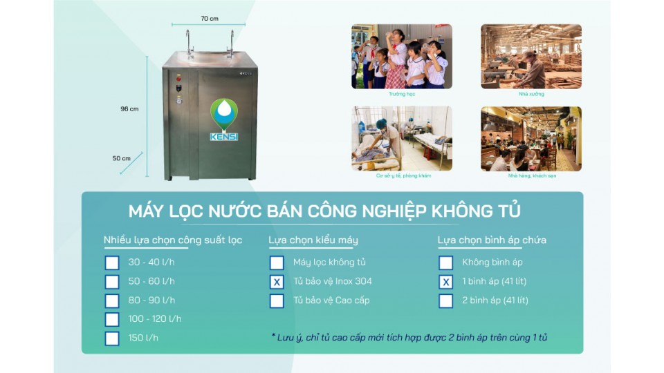 Máy Lọc Nước RO Bán Công Nghiệp | Tủ Inox