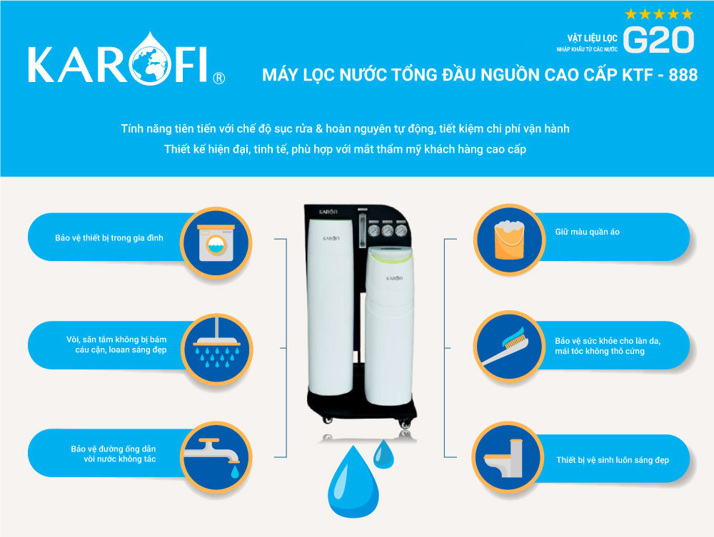Máy lọc nước tổng đầu nguồn cao cấp Karofi KTF - 888
