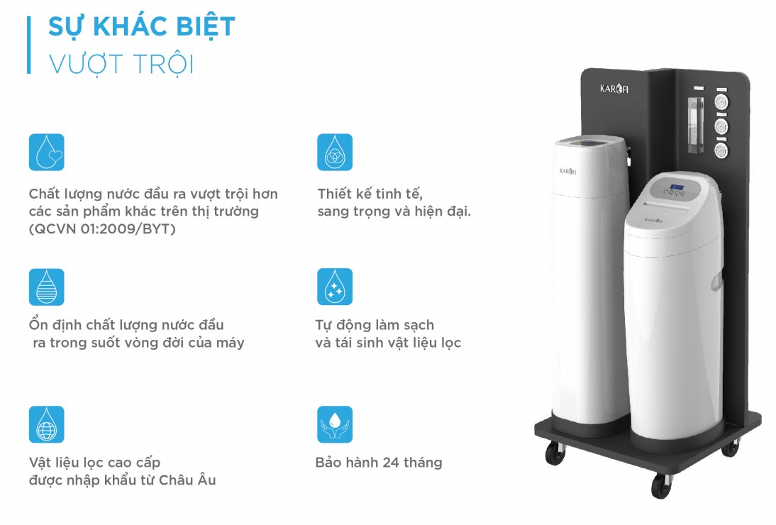 Ưu điểm làm sạch vượt trội của máy lọc tổng